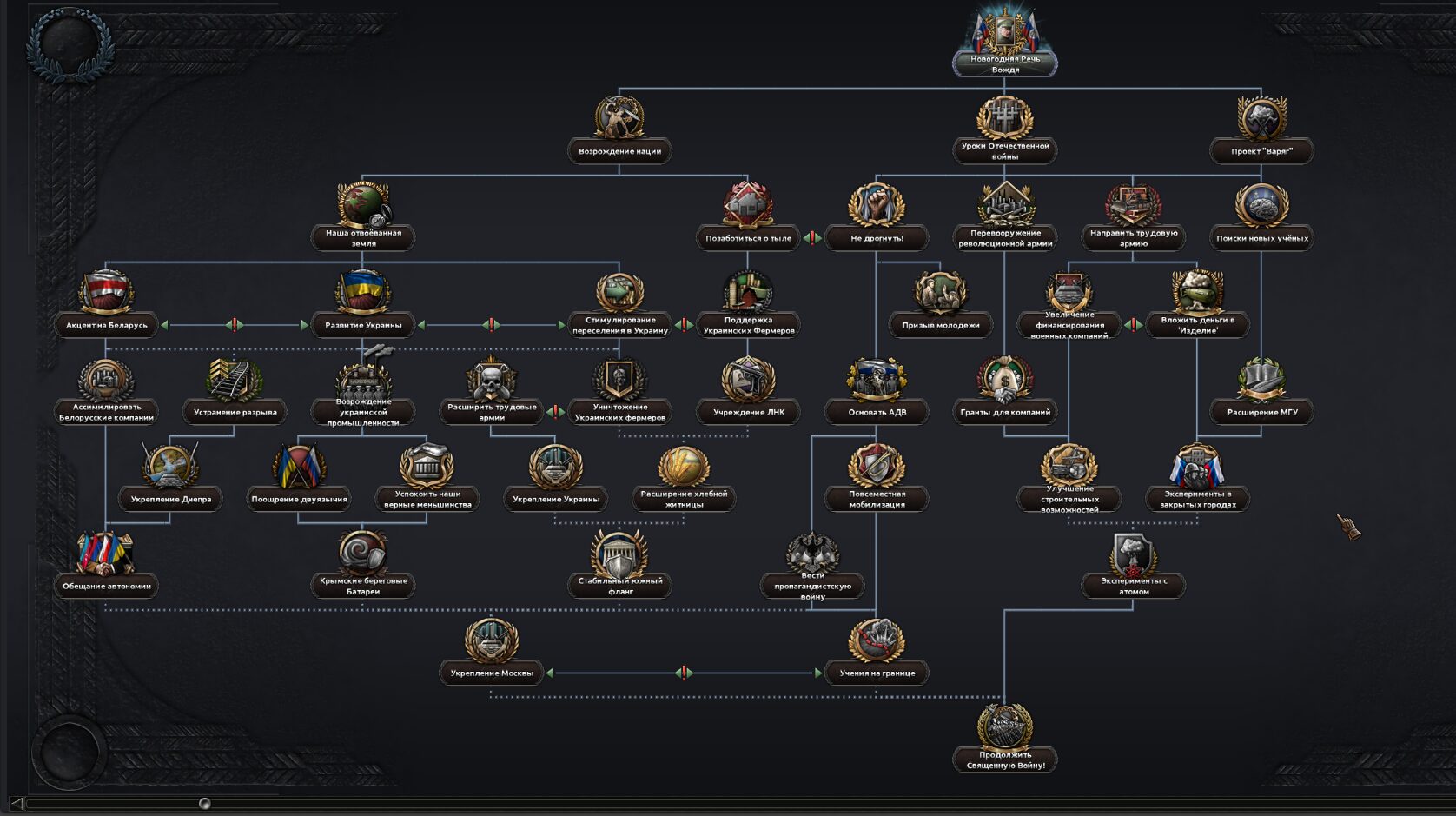 Kalterkrieg Русский перевод — screenshot 3
