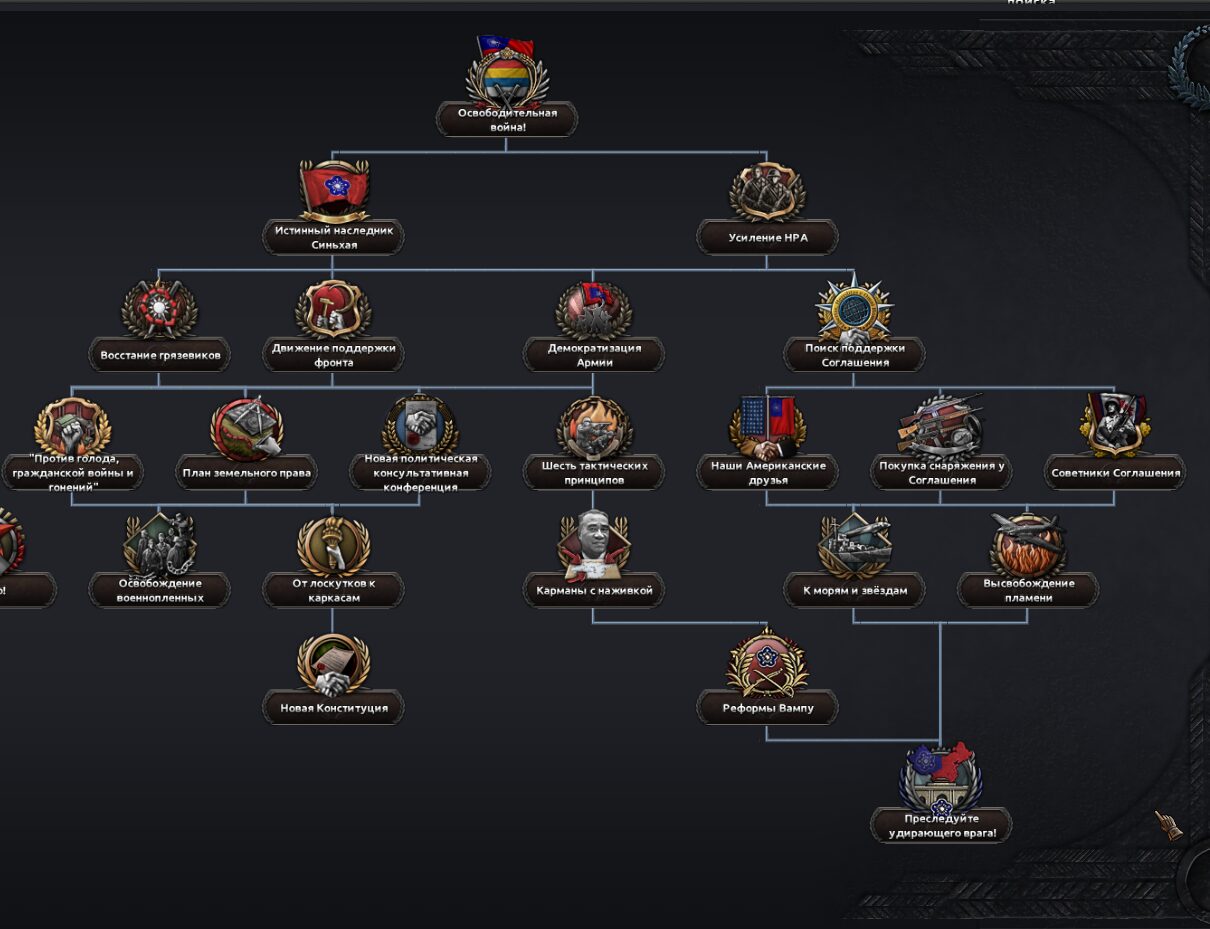 Kalterkrieg Русский перевод — screenshot 7