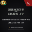 Coloured Interface – All in One