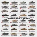 Majors Tank Blueprints