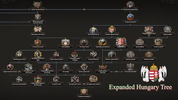 In The Name Of The Tsar Redux — screenshot 3