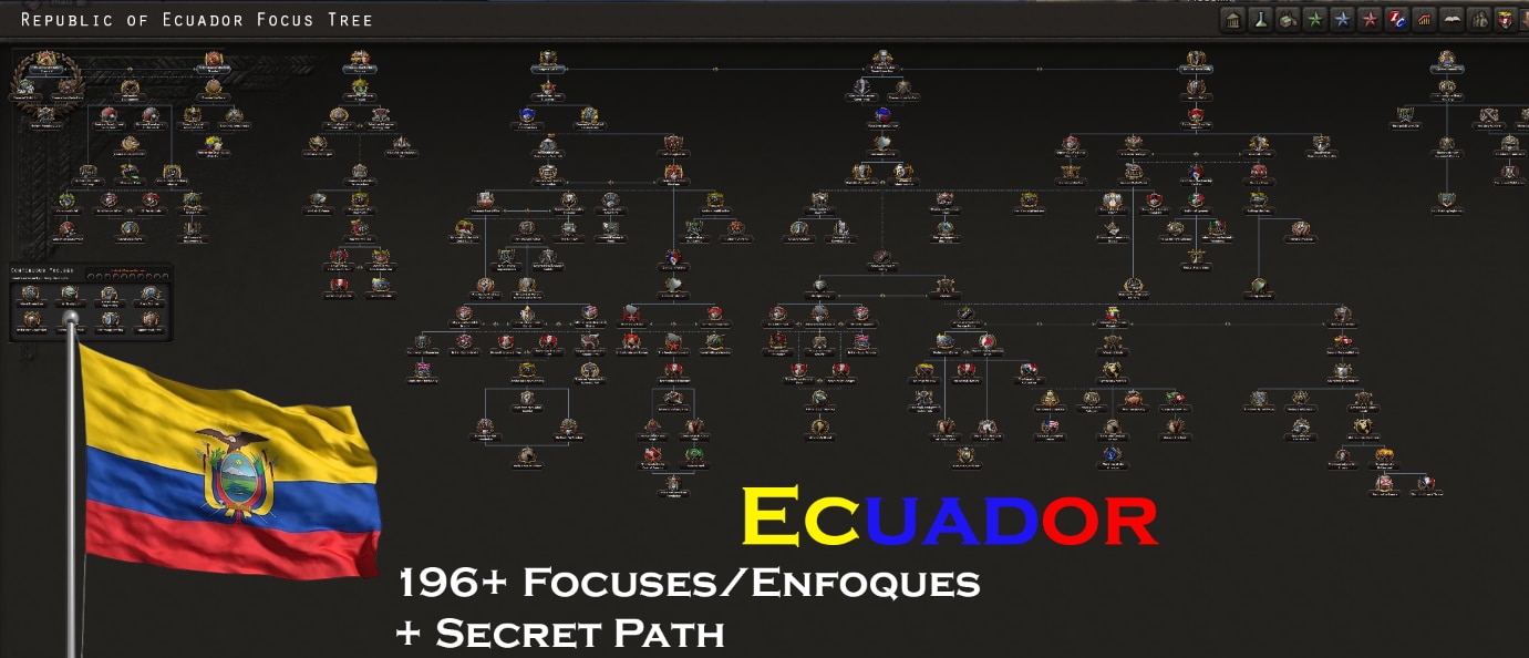 En Unión y Libertad+ | A Latin American Expansion — screenshot 8