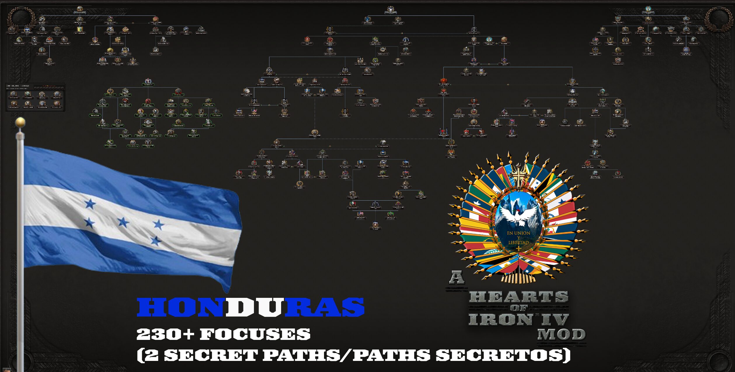En Unión y Libertad+ | A Latin American Expansion — screenshot 6