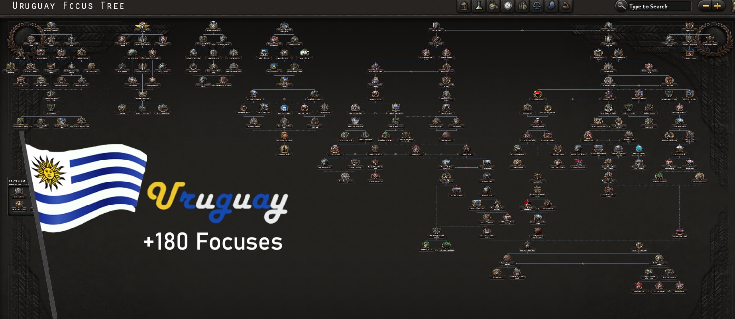 En Unión y Libertad+ | A Latin American Expansion — screenshot 10