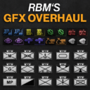 RBM’s GFX Overhaul