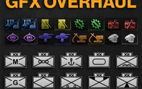 RBM’s GFX Overhaul