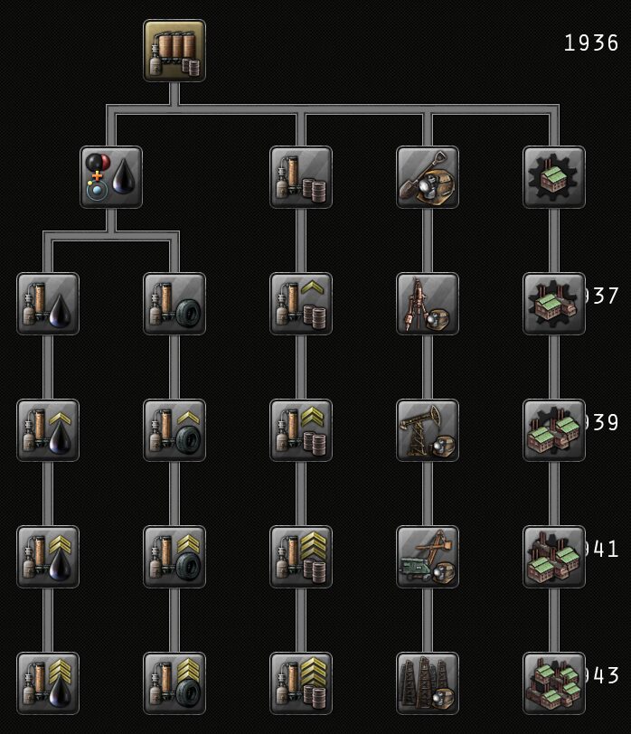 Resource Plants — screenshot 1
