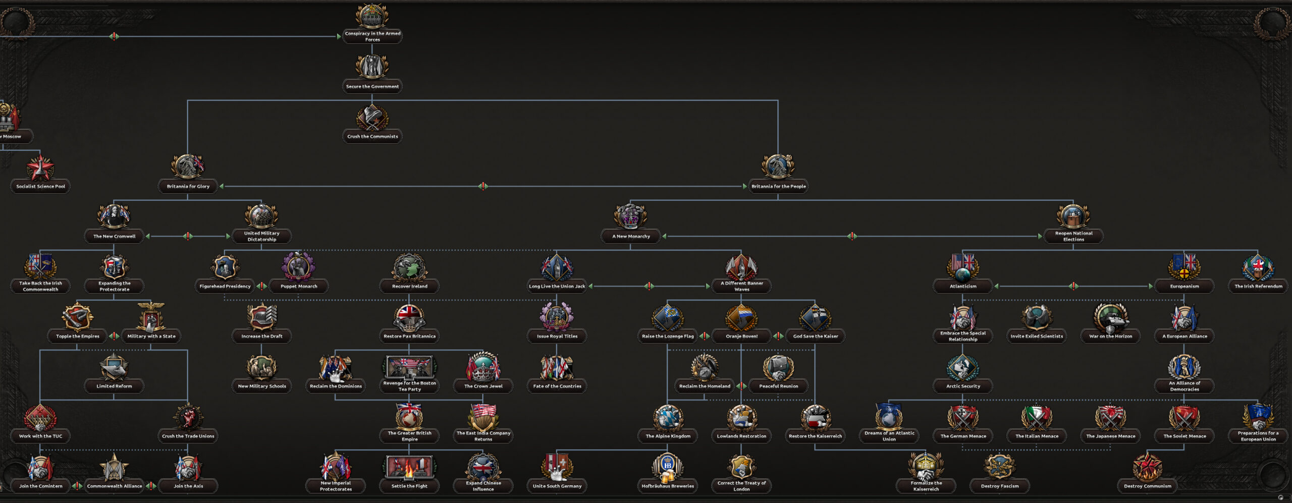 UK Rework — screenshot 6