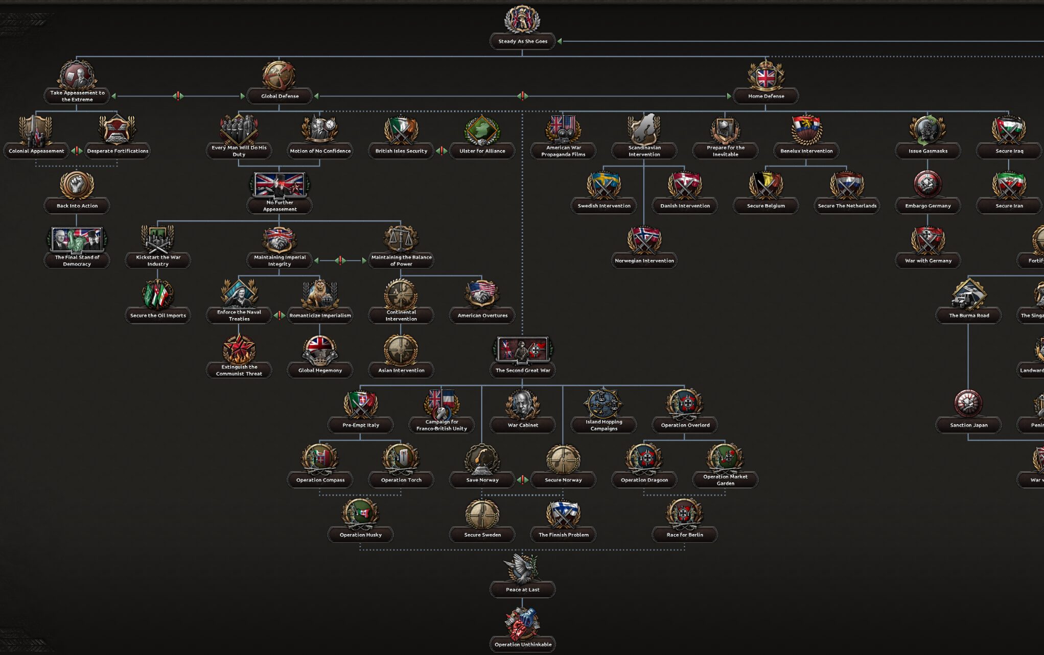 UK Rework — screenshot 3