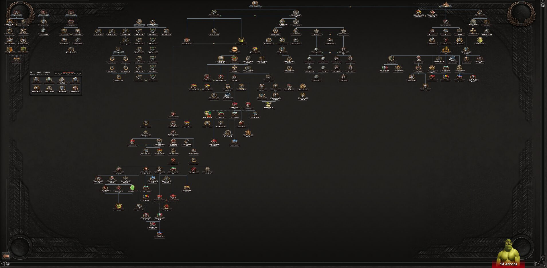 The Shrek Reich — screenshot 1