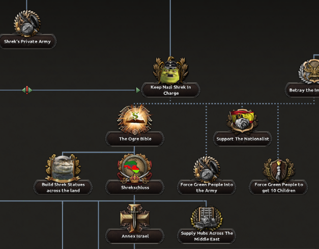 The Shrek Reich — screenshot 5
