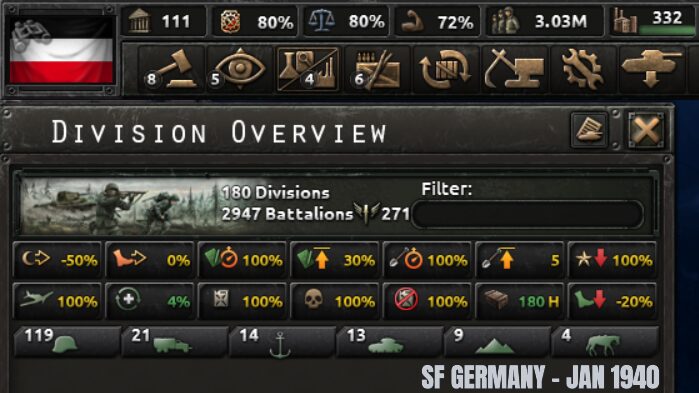 Better Mechanics : Kaiserreich Enhanced AI — screenshot 2