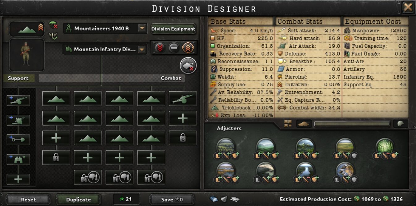 Better Mechanics : Kaiserreich Enhanced AI — screenshot 9