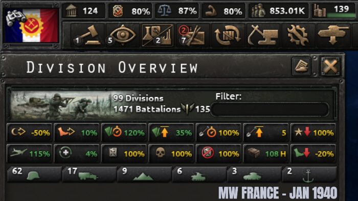 Better Mechanics : Kaiserreich Enhanced AI — screenshot 1