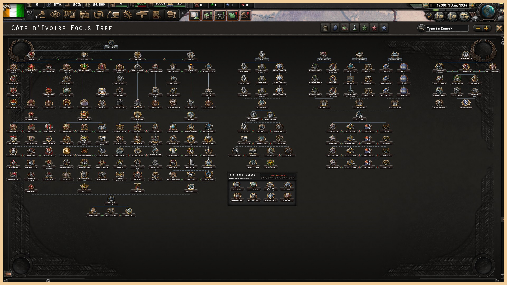 Generic Focus Tree: Redux — screenshot 1