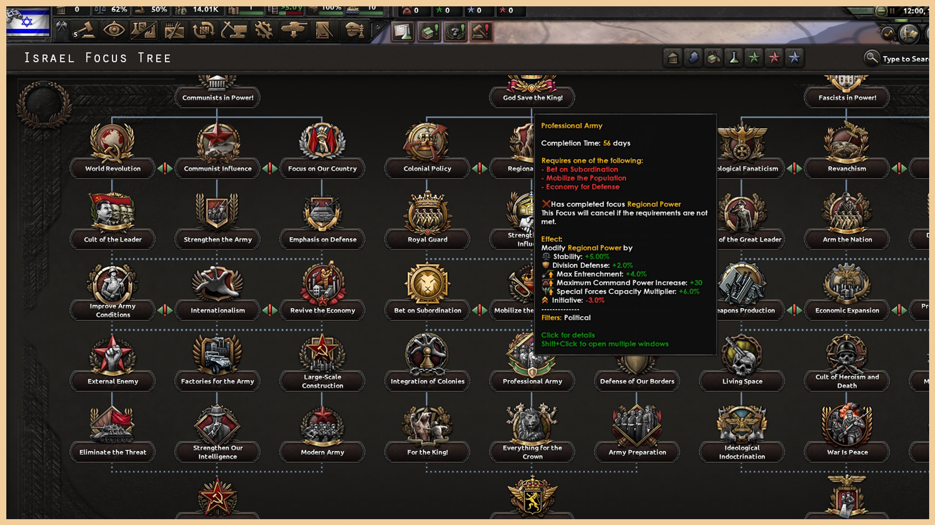 Generic Focus Tree: Redux — screenshot 2