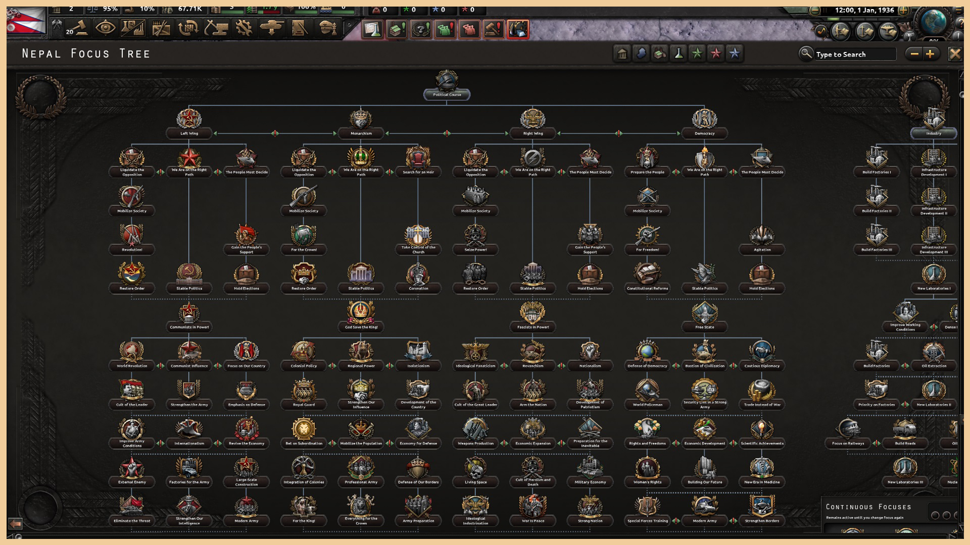 Generic Focus Tree: Redux — screenshot 5