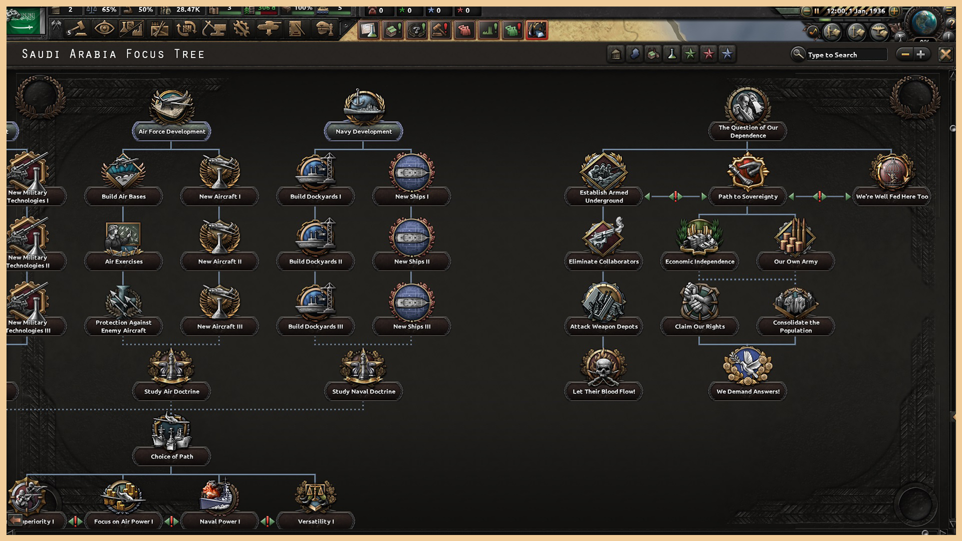 Generic Focus Tree: Redux — screenshot 8