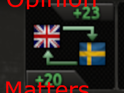 A Purpose For Opinion