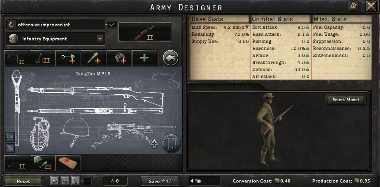 Infantry Equipment & Artillery Designer (NCNS) PFOT — screenshot 2