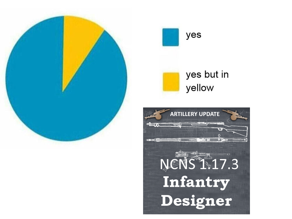 Infantry Equipment & Artillery Designer (NCNS) PFOT — screenshot 6