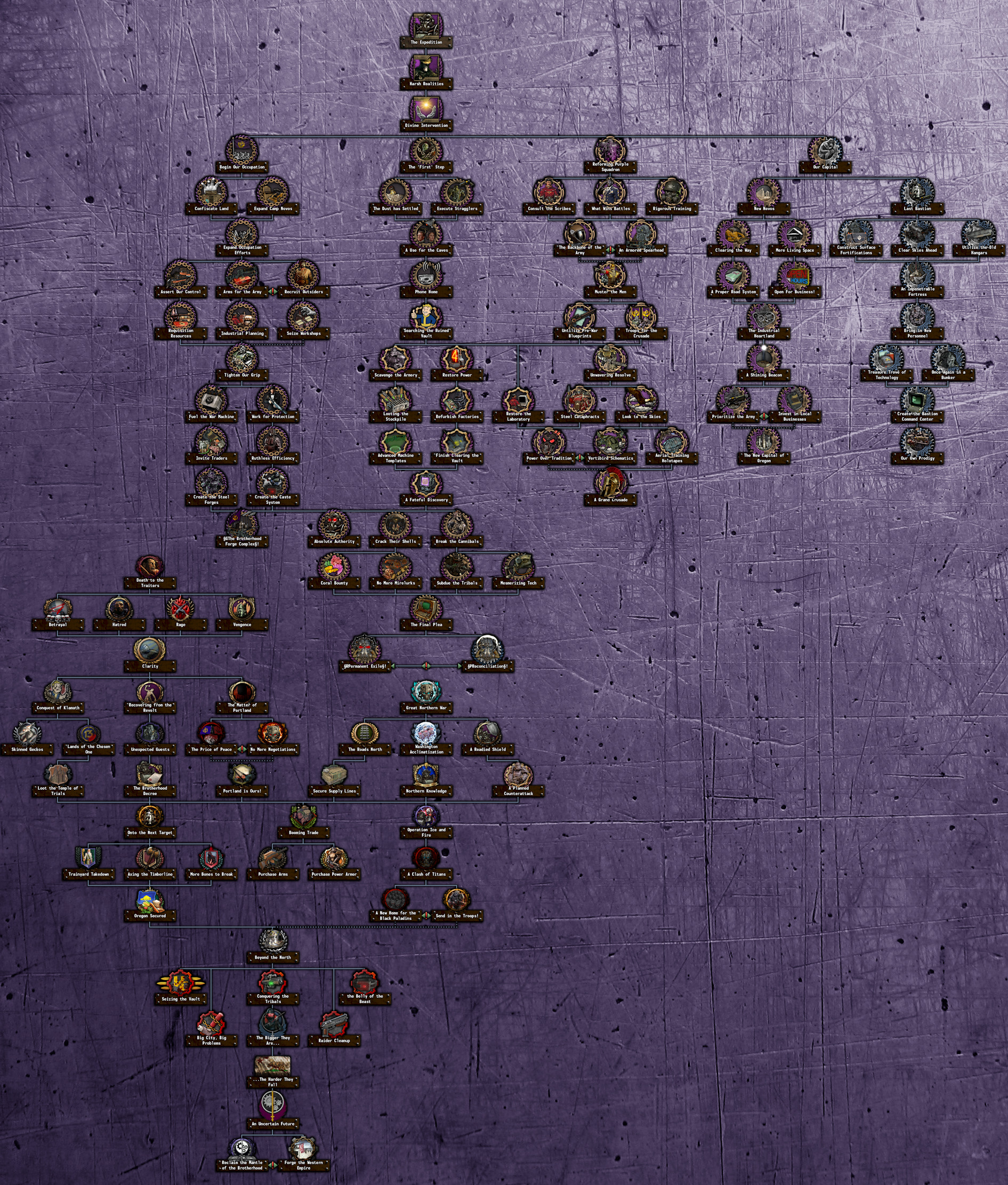 OWB: The Exile Redux — screenshot 4