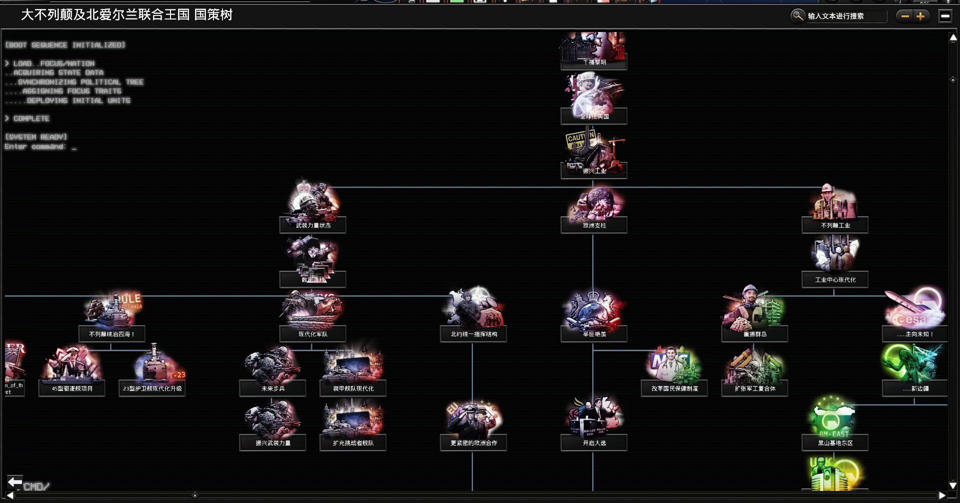 Unforeseen Consequences – Demo(CN.Ver) — screenshot 3