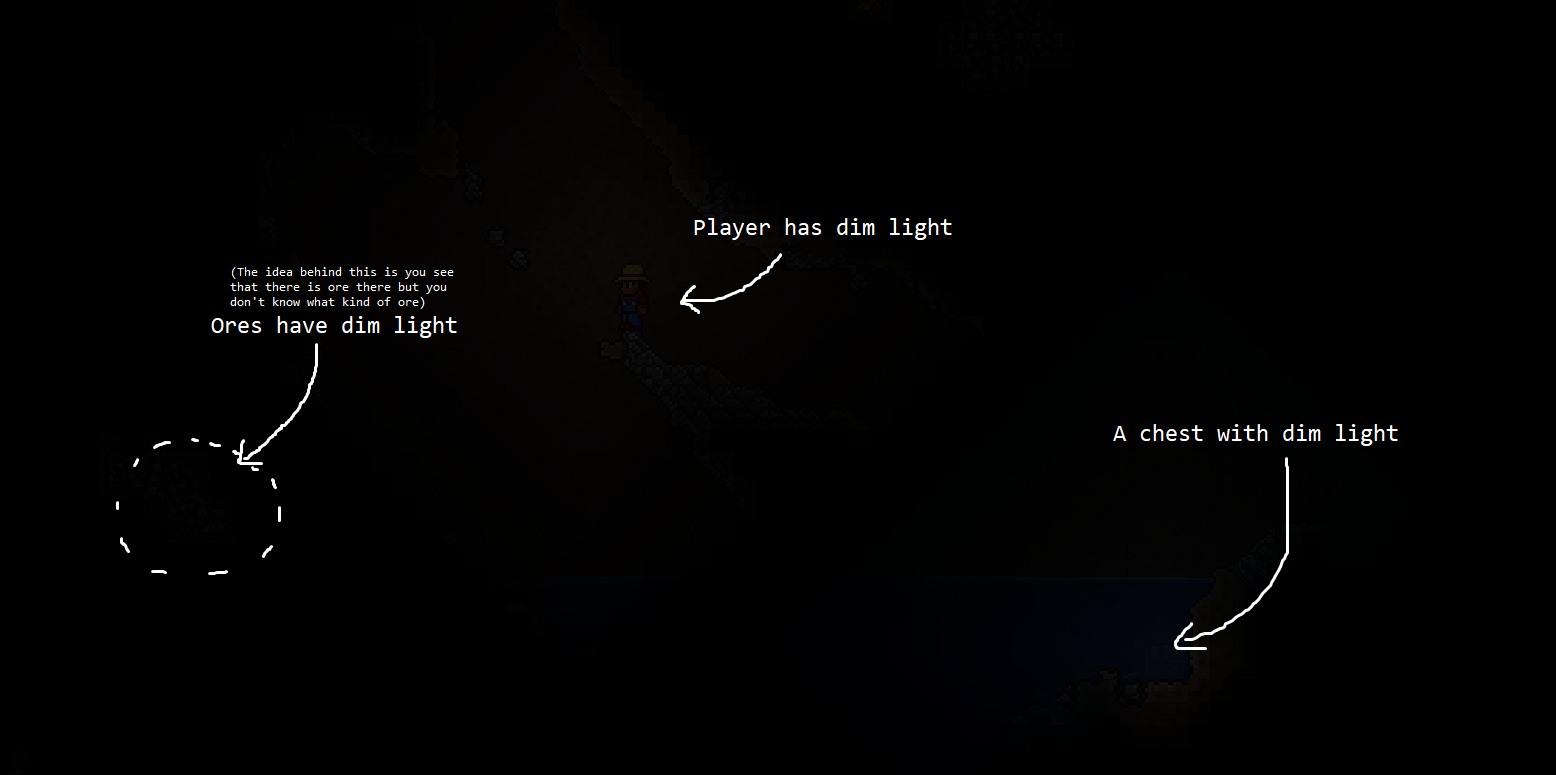 Lighting Essentials — screenshot 3