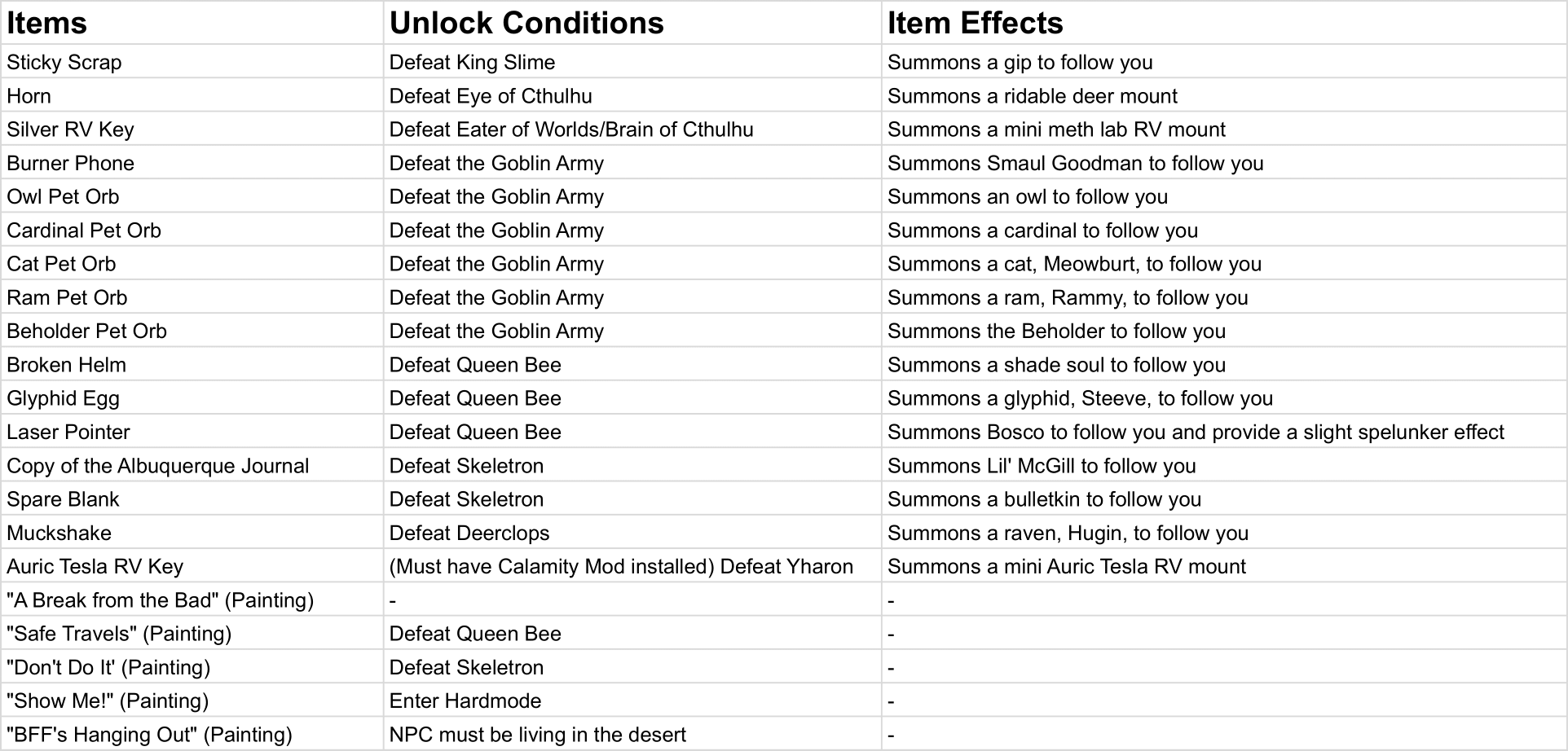 Nucc’s Copious Cosmetic Collection — screenshot 4
