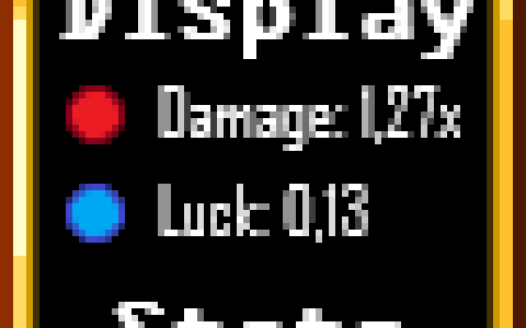 Display Character Stats