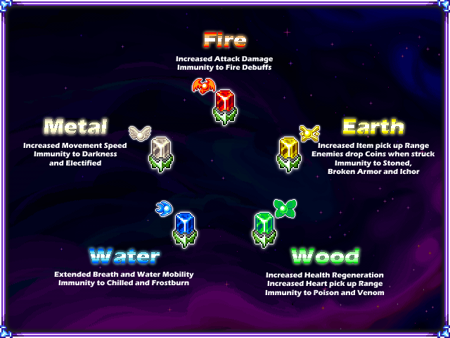 Avalice Armories – 1.3 – Millas Workshop Update — screenshot 1