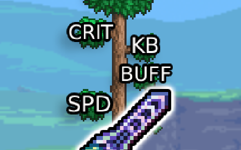 Item Passive Tree