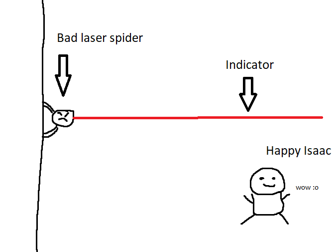 Watch out, laser! — screenshot 3