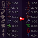 [AB+/REP] Colored Rebirth Stat Icons
