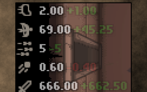The Cheating of Isaac