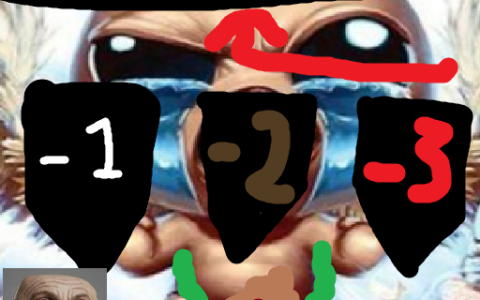 SHIT ITEMS!!!!!!