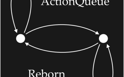 ActionQueue Reborn