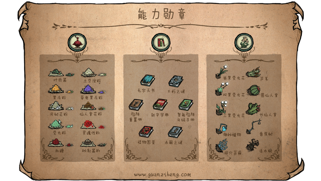 能力勋章 Functional Medal — screenshot 3