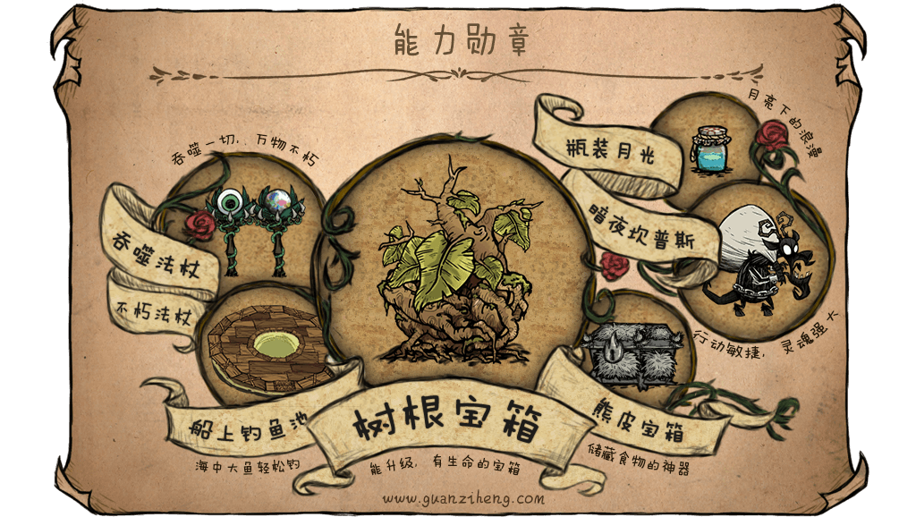 能力勋章 Functional Medal — screenshot 2