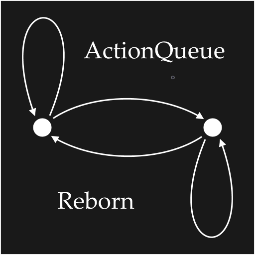ActionQueue RB3 — screenshot 1