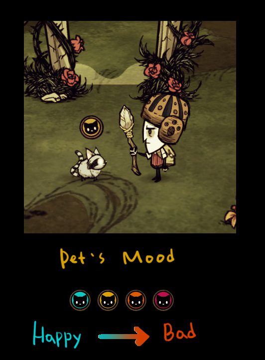 MyPet — screenshot 1
