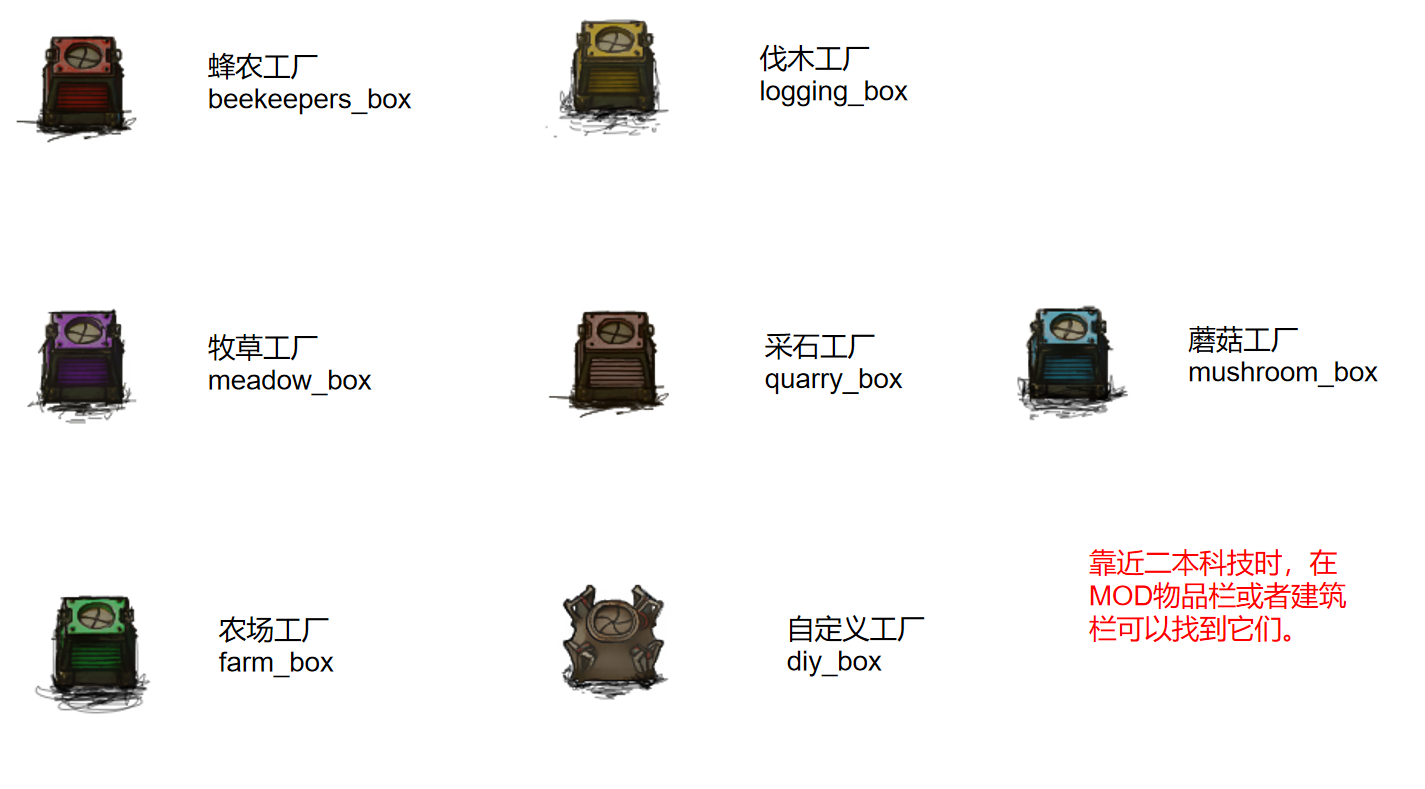 DST Auto. Factories(Update stopped) — screenshot 7