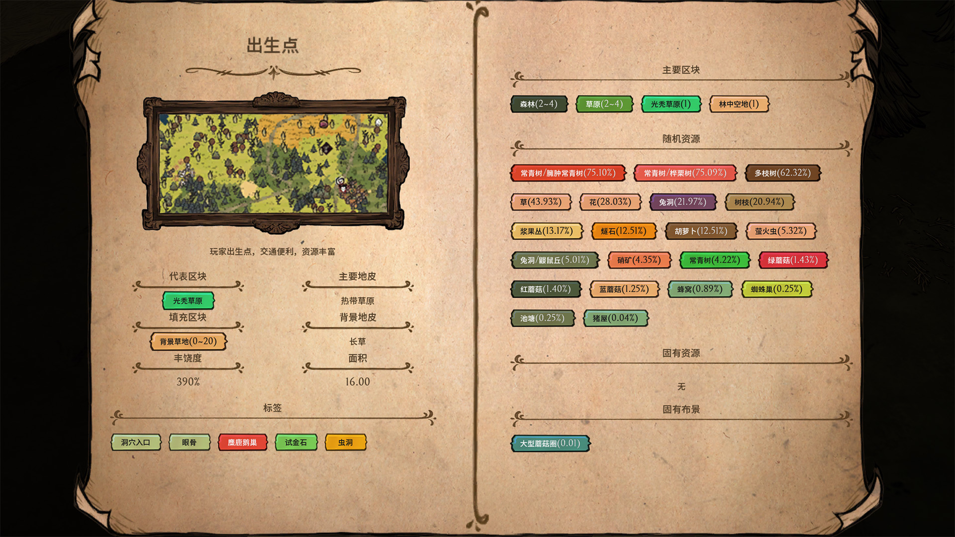 Map Helper — screenshot 2