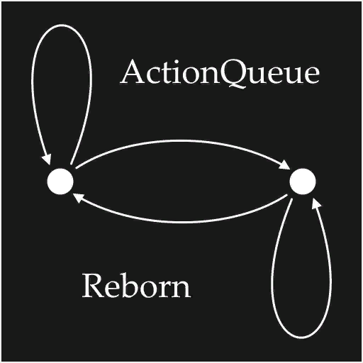 ActionQueue RB3+ — screenshot 1