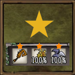 Favorite Items