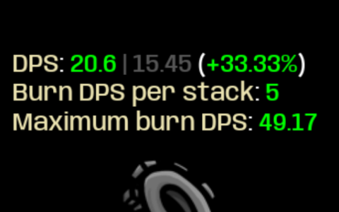 [GUI] Weapon DPS Prediction