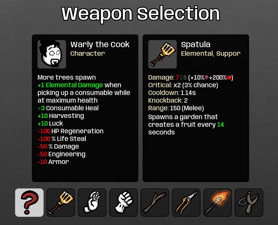 Warly (DST) — screenshot 2