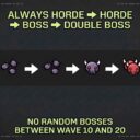Always 2 horde waves instead of random (D5, waves 10-20)