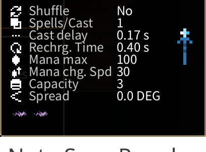 Better font (English)