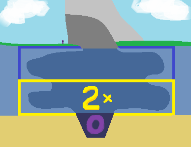 Double Depth Dungeon